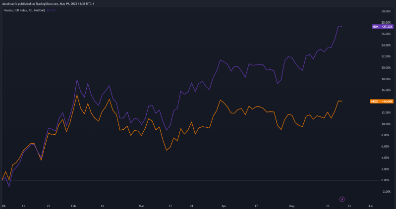 1684810225995752.png image.png